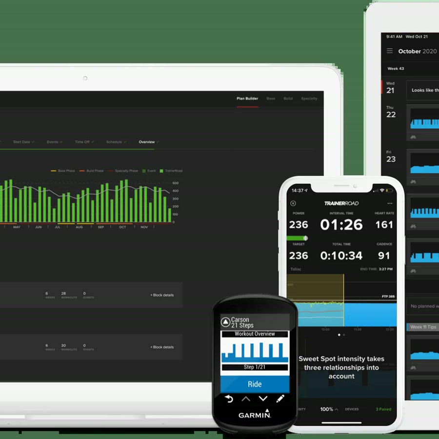 TrainerRoad